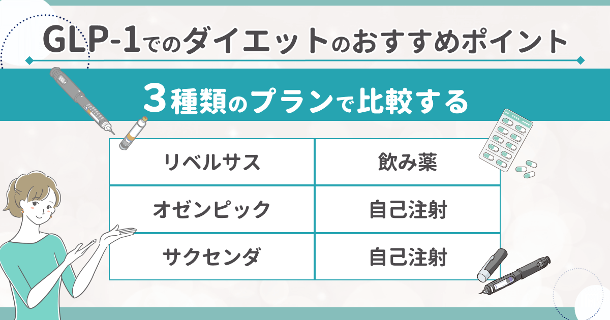 GLP-1ダイエットは3種類のプランで比較する