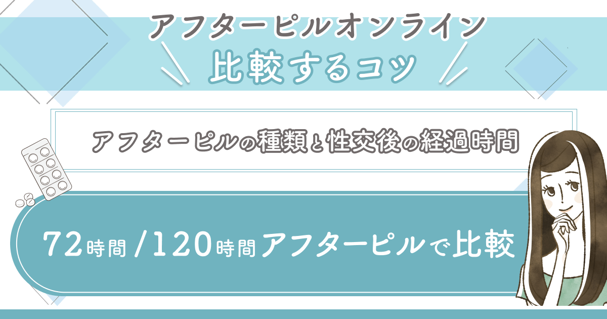 アフターピルの種類と性交後の経過時間