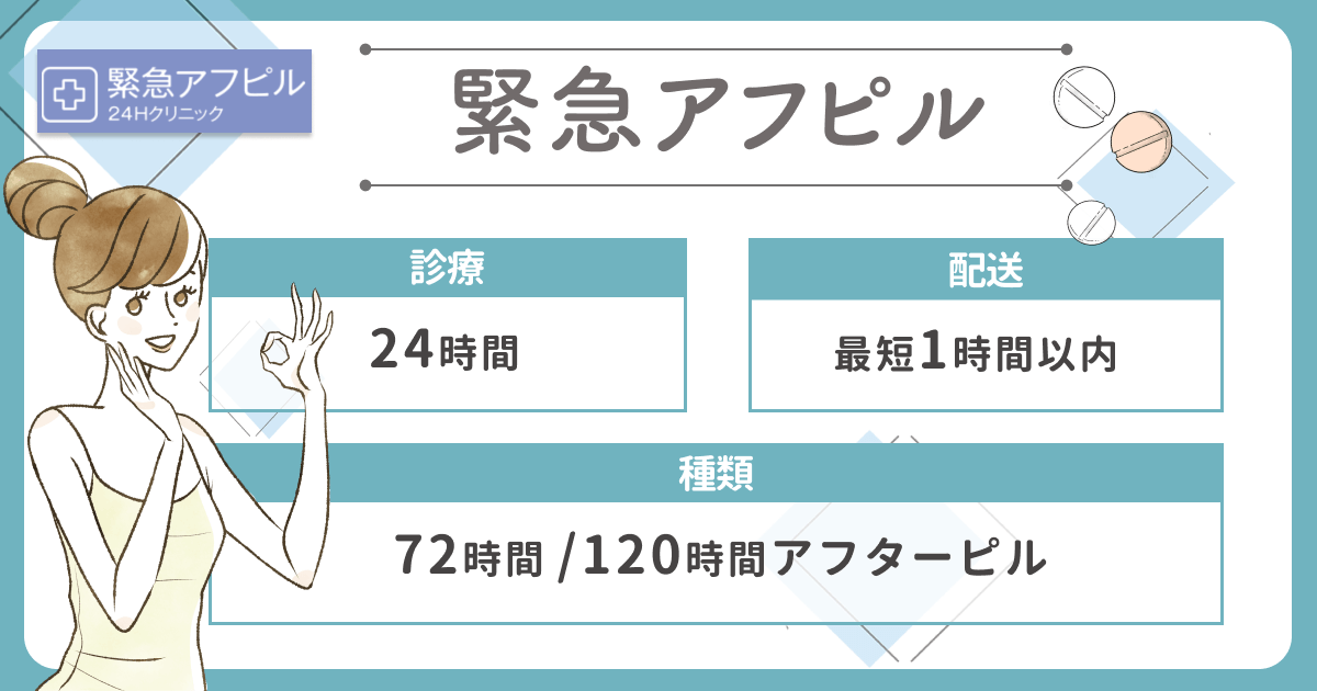 緊急アフピルのおすすめポイント