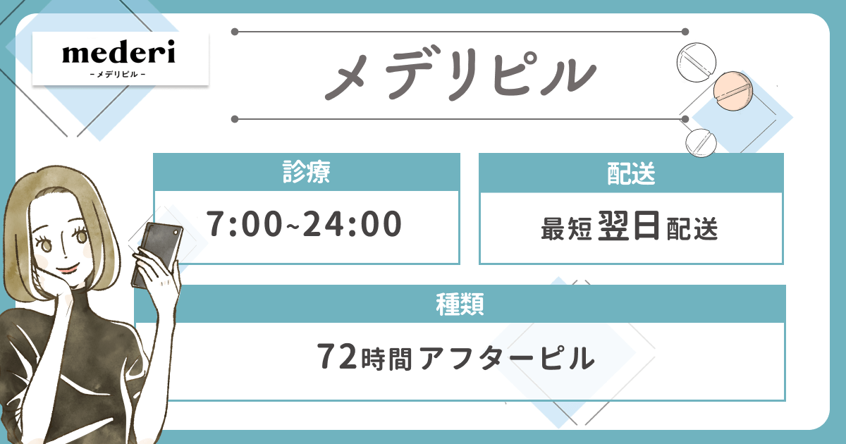 メデリピルのおすすめポイント